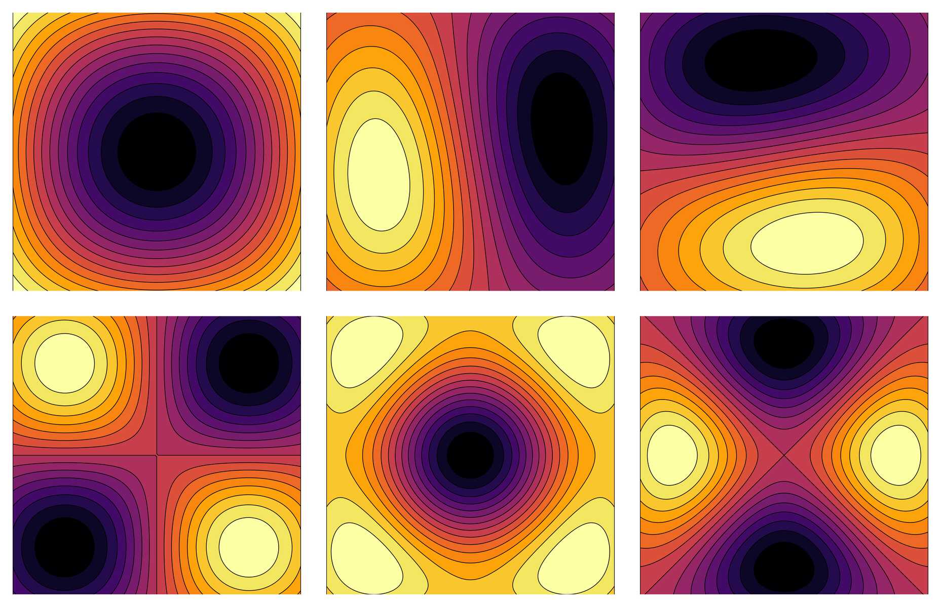 eigenfunctions