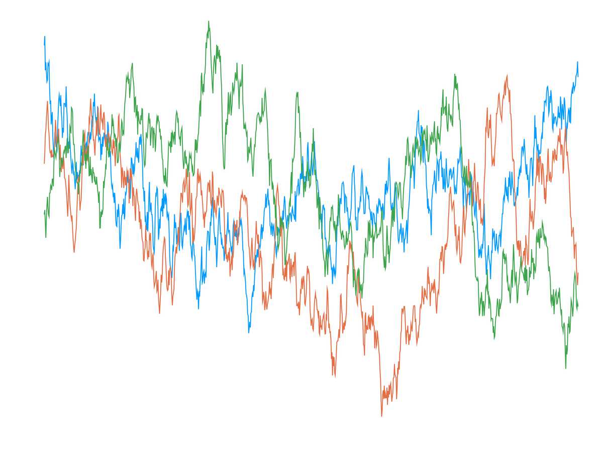 1d_exponential