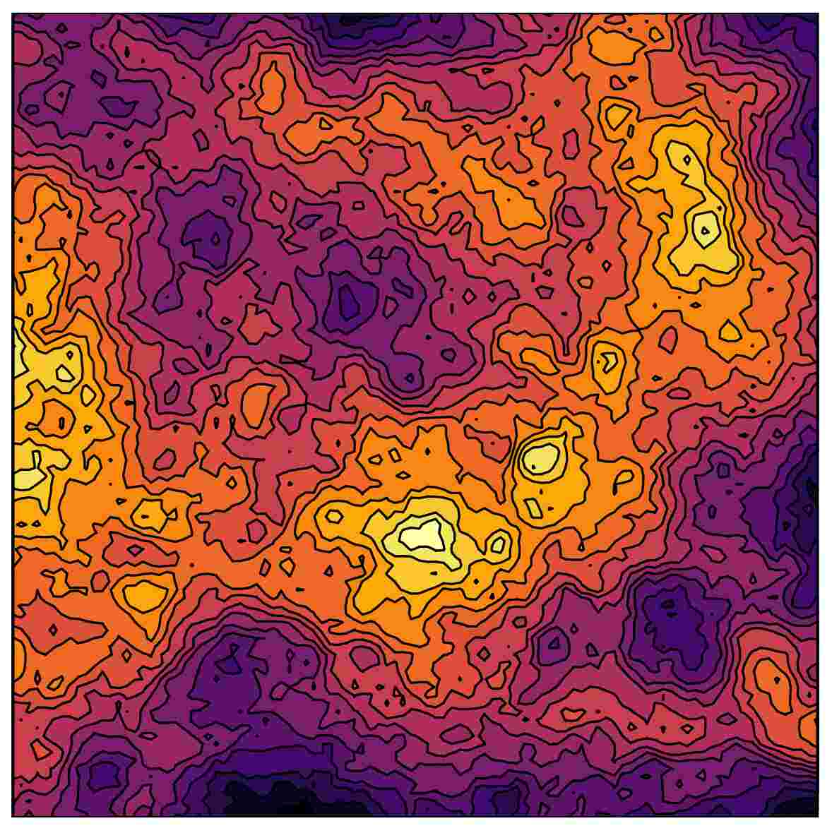 gamma_exponential_kernel